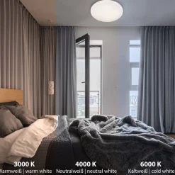 Sisustusvalaisimet^Briloner LED-plafondi CCT tähtikuviokupu ja kristallikoriste