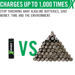 Paristot|Lamput Ja Valaisintarvikkeet^Coast paristo AAA USB-C 1.5V 4 kpl sis. latauskaapelin