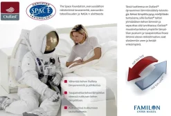 Vuodetekstiilit^Familon Cool Case tyynynsuojus 50x60