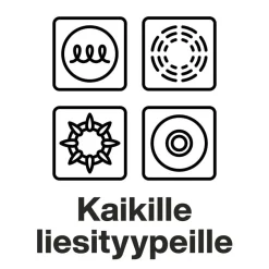 Paistoastiat^Fiskars Functional Form wokkipannu 28 cm