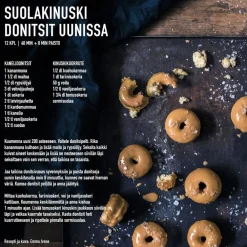 Leivonta^Heirol Leivonta donitsivuoka 12 kpl pinnoitettu