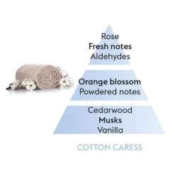 Tuoksukynttilät Ja Huonetuoksut|Kynttilät Ja Huonetuoksut^Maison Berger huonetuoksu Cotton Caress 100 ml