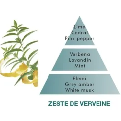 Tuoksukynttilät Ja Huonetuoksut|Kynttilät Ja Huonetuoksut^Maison Berger huonetuoksu Zest of Verbena 100 ml
