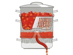 Ruoansäilytys Ja Järjestys^Opa Mehustin Mehu-Liisa