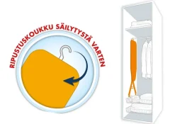 Vaatehuolto^Sini Tempo höyrysilityslauta